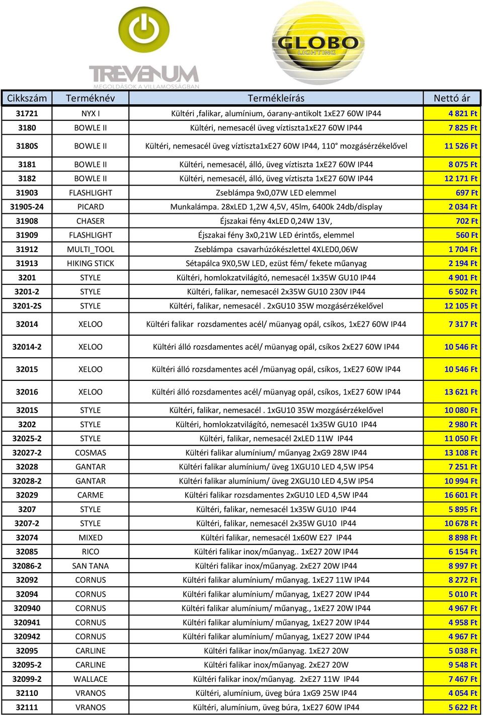 60W IP44 12 171 Ft 31903 FLASHLIGHT Zseblámpa 9x0,07W LED elemmel 697 Ft 31905-24 PICARD Munkalámpa.