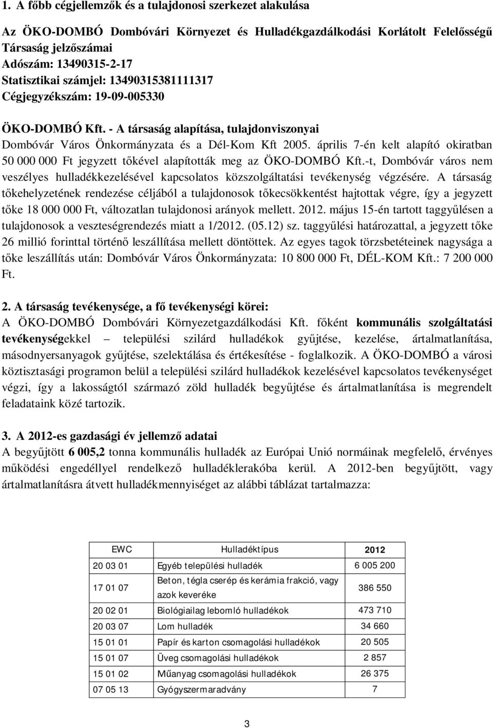 április 7-én kelt alapító okiratban 50 000 000 Ft jegyzett tőkével alapították meg az ÖKO-DOMBÓ Kft.