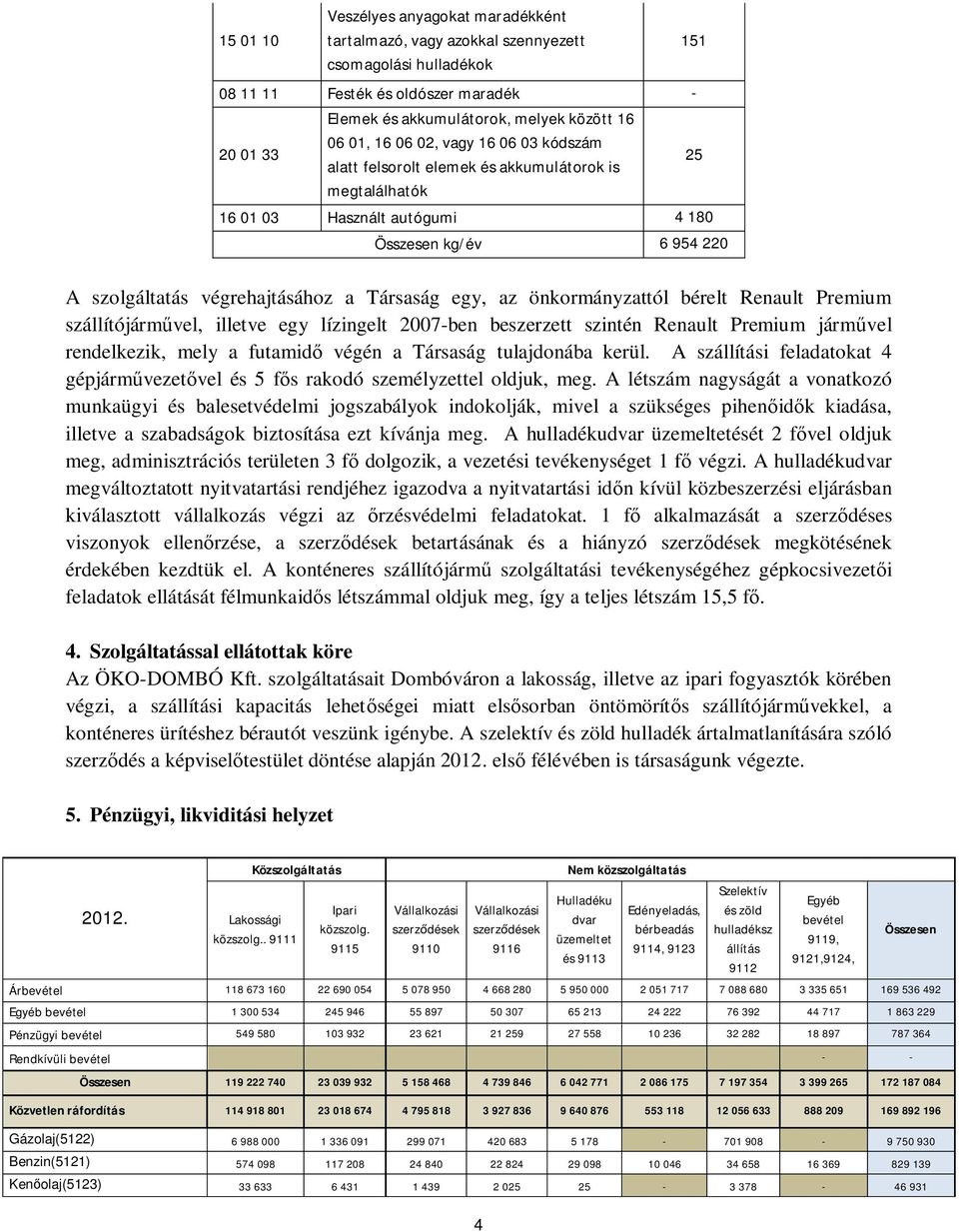 egy, az önkormányzattól bérelt Renault Premium szállítójárművel, illetve egy lízingelt 2007-ben beszerzett szintén Renault Premium járművel rendelkezik, mely a futamidő végén a Társaság tulajdonába