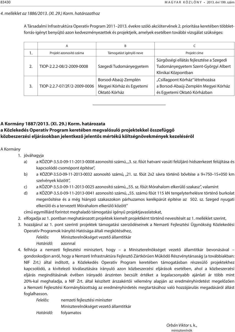 Projekt azonosító száma Támogatást igénylő neve Projekt címe 2.