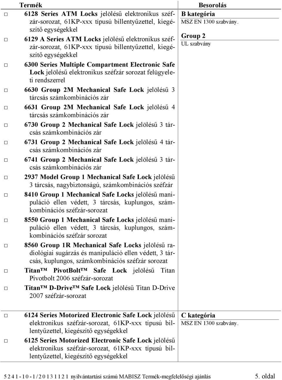 jelölésű 3 tárcsás számkombinációs zár 6631 Group 2M Mechanical Safe Lock jelölésű 4 tárcsás számkombinációs zár 6730 Group 2 Mechanical Safe Lock jelölésű 3 tárcsás számkombinációs zár 6731 Group 2