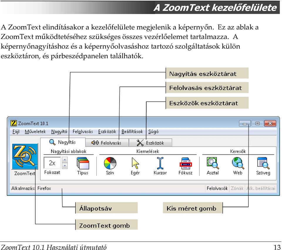 Ez az ablak a ZoomText működtetéséhez szükséges összes vezérlőelemet tartalmazza.
