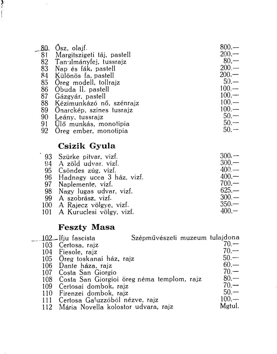 Csizik Gyula 93 Szürke pitvar, vizf. 300. 94 A zöld udvar. vizf. 300.- 95 Csöndes zúg, vizf. 400-96 Hadnagy ucca 3 ház, vizf. 400. 97 Naplemente, vizf. 700. 98 Nagy lugas udvar, vizf. 625.