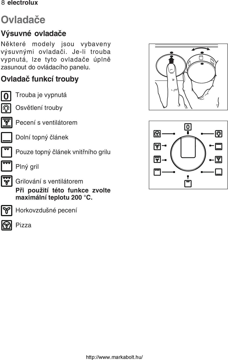 Ovladač funkcí trouby 0 Trouba je vypnutá Osvětlení trouby Pecení s ventilátorem Dolní topný článek