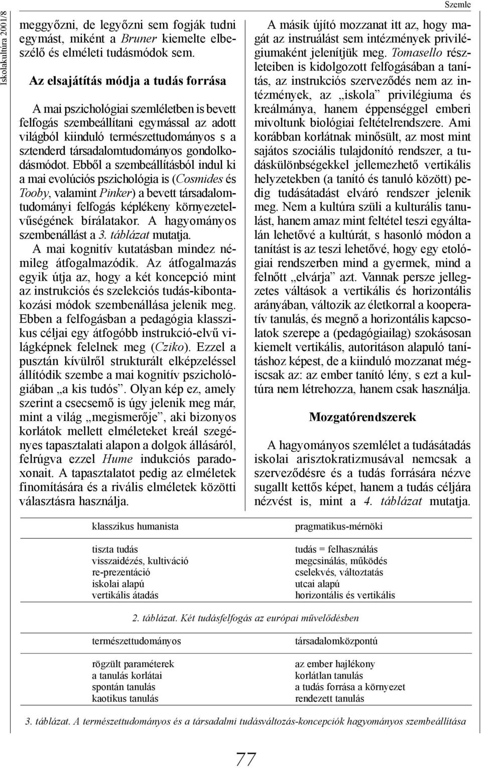 gondolkodásmódot.