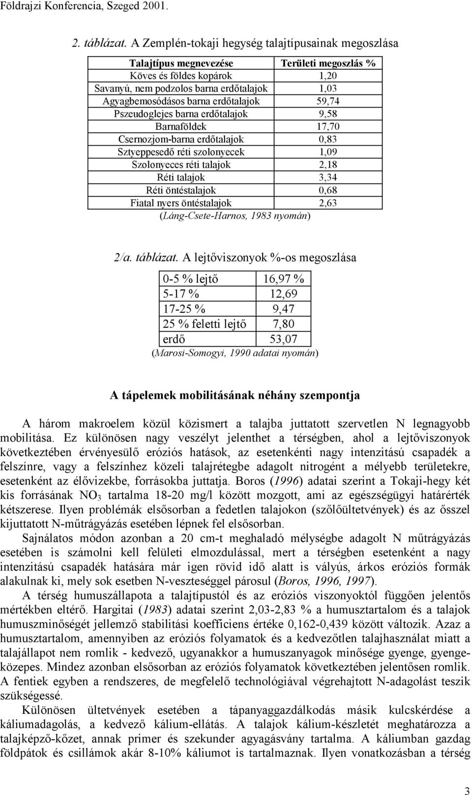 erdőtalajok 59,74 Pszeudoglejes barna erdőtalajok 9,58 Barnaföldek 17,7 Csernozjom-barna erdőtalajok,83 Sztyeppesedő réti szolonyecek 1,9 Szolonyeces réti talajok 2,18 Réti talajok 3,34 Réti