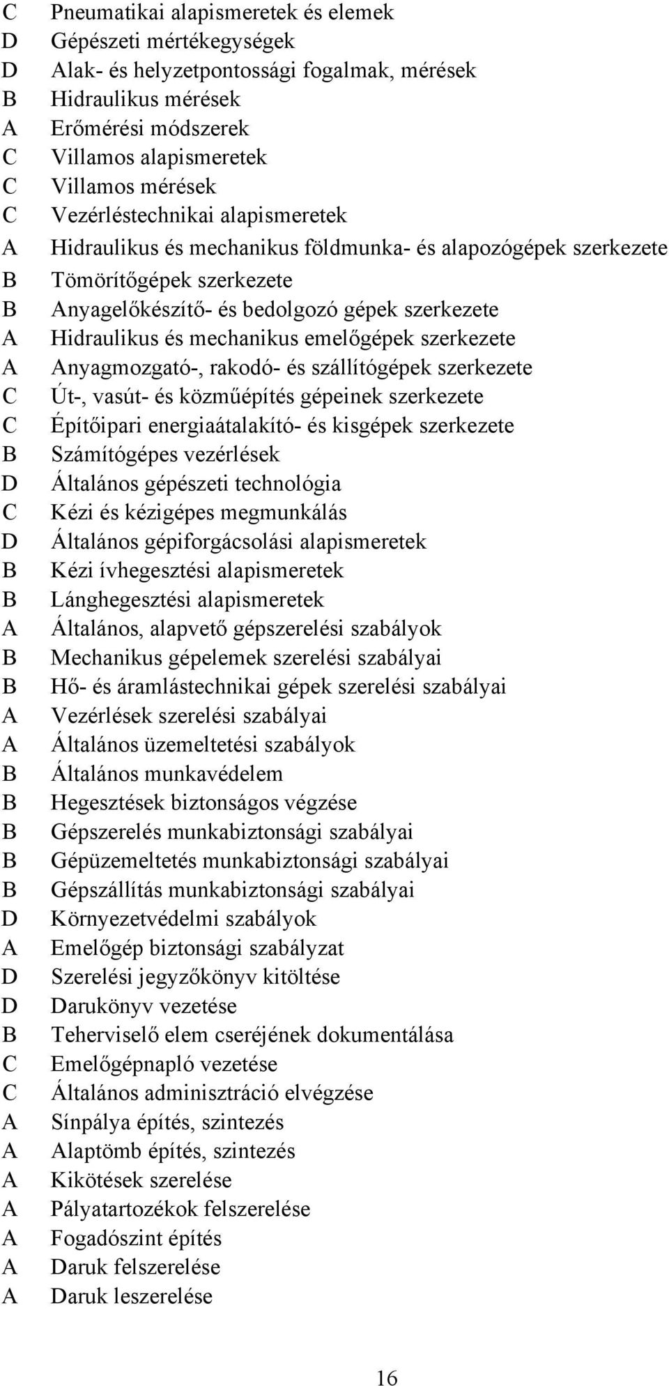emelőgépek szerkezete nyagmozgató-, rakodó- és szállítógépek szerkezete Út-, vasút- és közműépítés gépeinek szerkezete Építőipari energiaátalakító- és kisgépek szerkezete Számítógépes vezérlések
