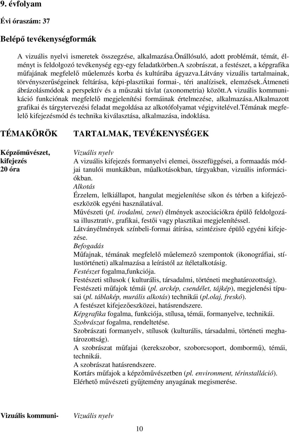 látvány vizuális tartalmainak, törvényszerűségeinek feltárása, képi-plasztikai formai-, téri analízisek, elemzések.átmeneti ábrázolásmódok a perspektív és a műszaki távlat (axonometria) között.