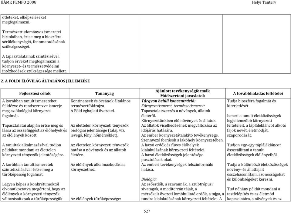 A FÖLDI ÉLŐVILÁG ÁLTALÁNOS JELLEMZÉSE A korábban tanult ismereteket felidézve és rendszerezve ismerje meg az ökológiai környezet fogalmát.