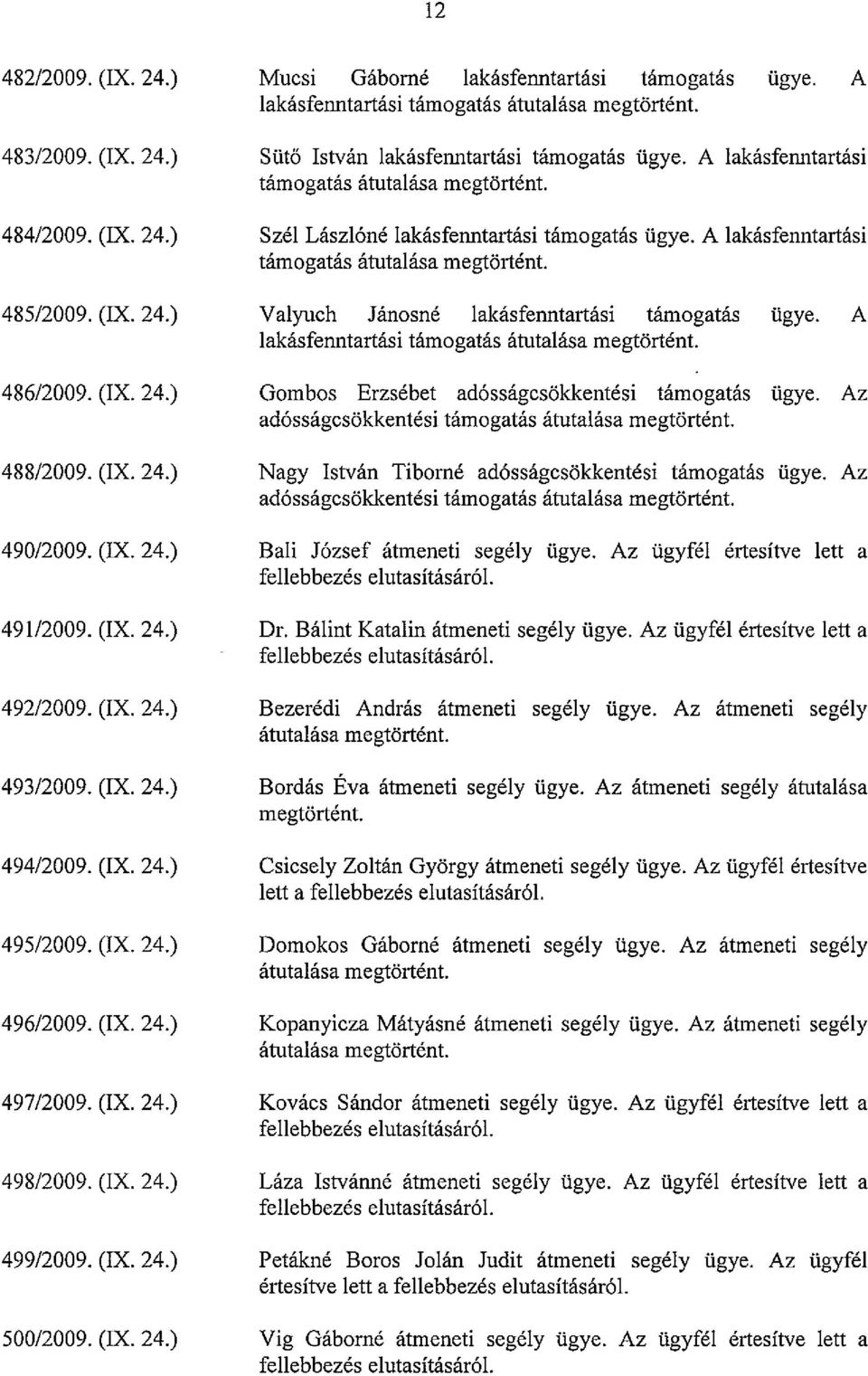 A Gombos Erzsébet adósságcsökkentési támogatás ügye. Az adósságcsökkentési támogatás Nagy István Tiborné adósságcsökkentési támogatás ügye.