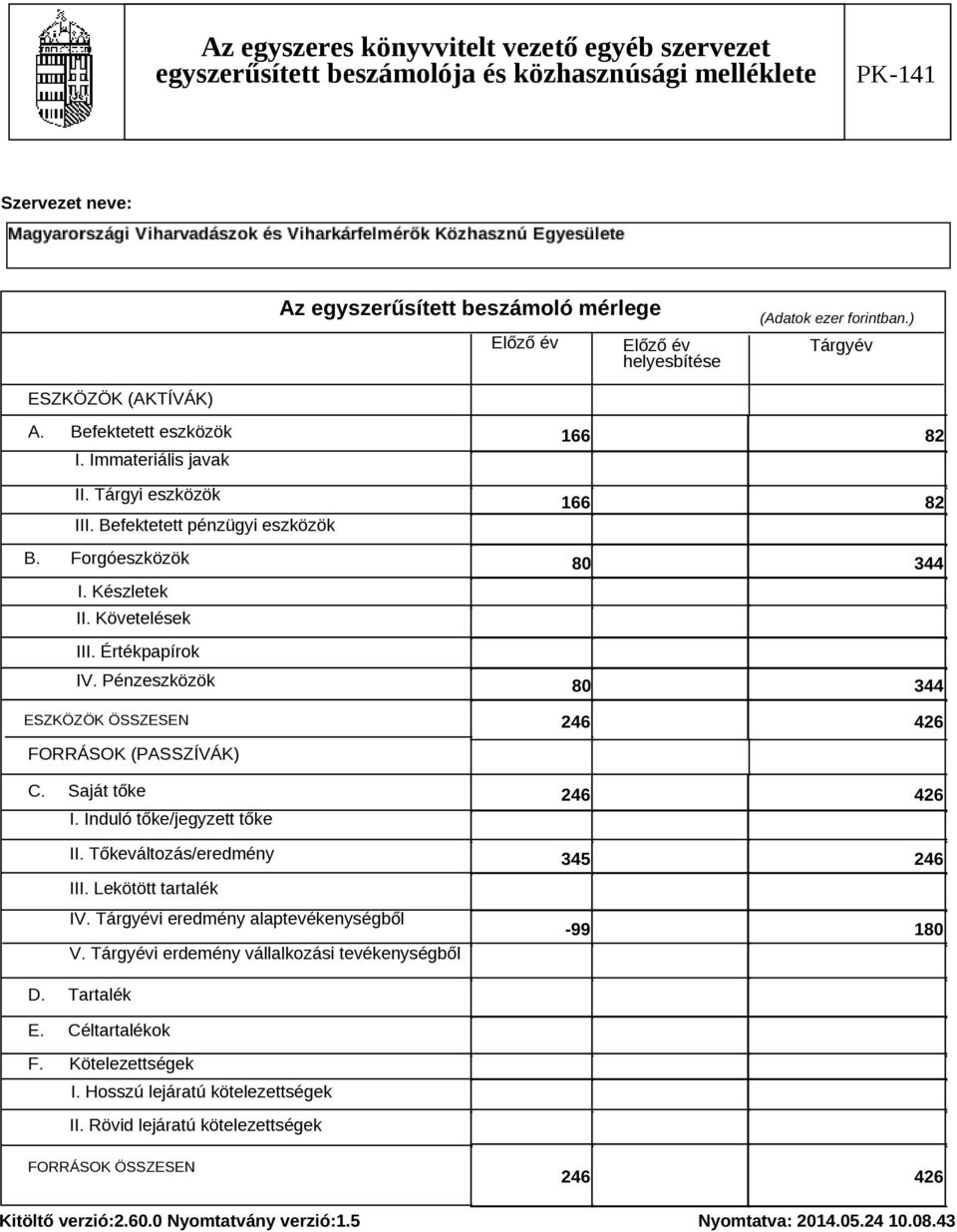 Tőkeváltozás/eredmény III. Lekötött tartalék IV. Tárgyévi eredmény alaptevékenységből V. Tárgyévi erdemény vállalkozási tevékenységből D.