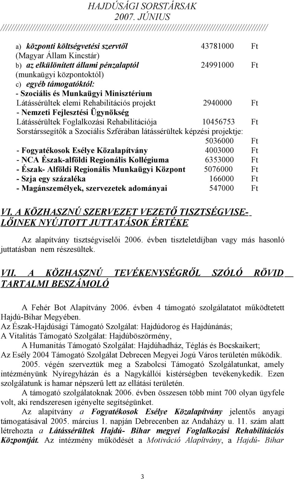 látássérültek képzési projektje: 5036000 Ft - Fogyatékosok Esélye Közalapítvány 4003000 Ft - NCA Észak-alföldi Regionális Kollégiuma 6353000 Ft - Észak- Alföldi Regionális Munkaügyi Központ 5076000