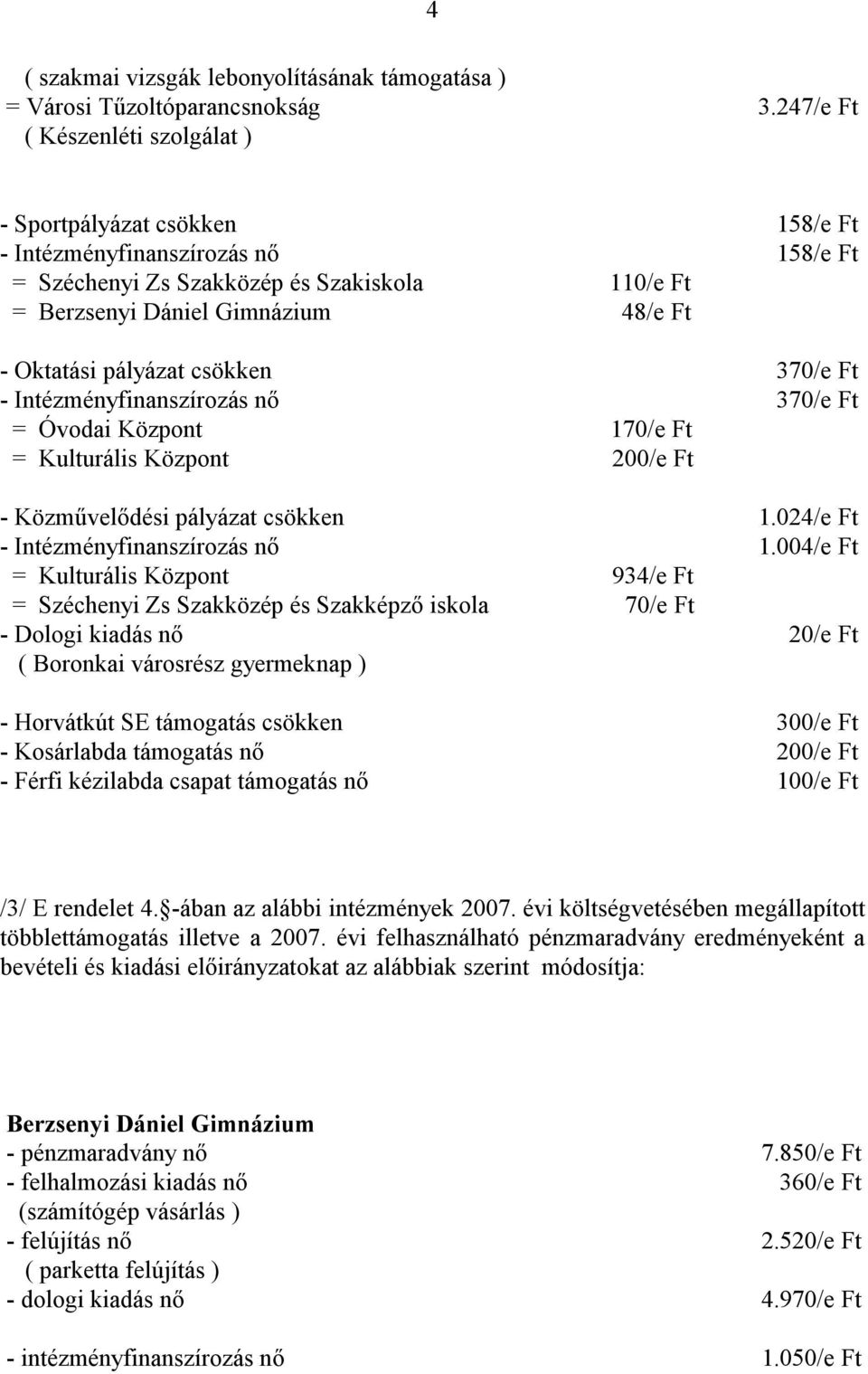 Ft - Intézményfinanszírozás nő 370/e Ft = Óvodai Központ 170/e Ft = Kulturális Központ 200/e Ft - Közművelődési pályázat csökken 1.024/e Ft - Intézményfinanszírozás nő 1.