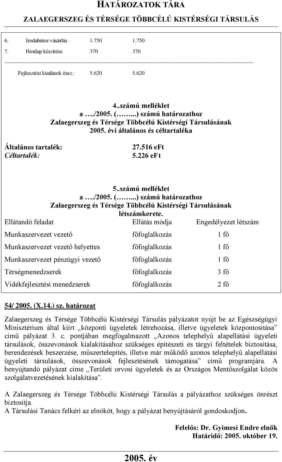 620 4..számú melléklet a./2005. (...) számú határozathoz Zalaegerszeg és Térsége Többcélú Kistérségi Társulásának i általános és céltartaléka Általános tartalék: Céltartalék: 27.516 eft 5.226 eft 5.