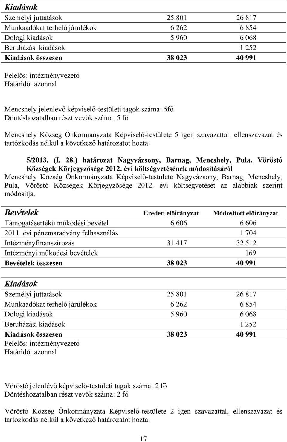 ) határozat Nagyvázsony, Barnag, Mencshely, Pula, Vöröstó Községek Körjegyzősége 2012.