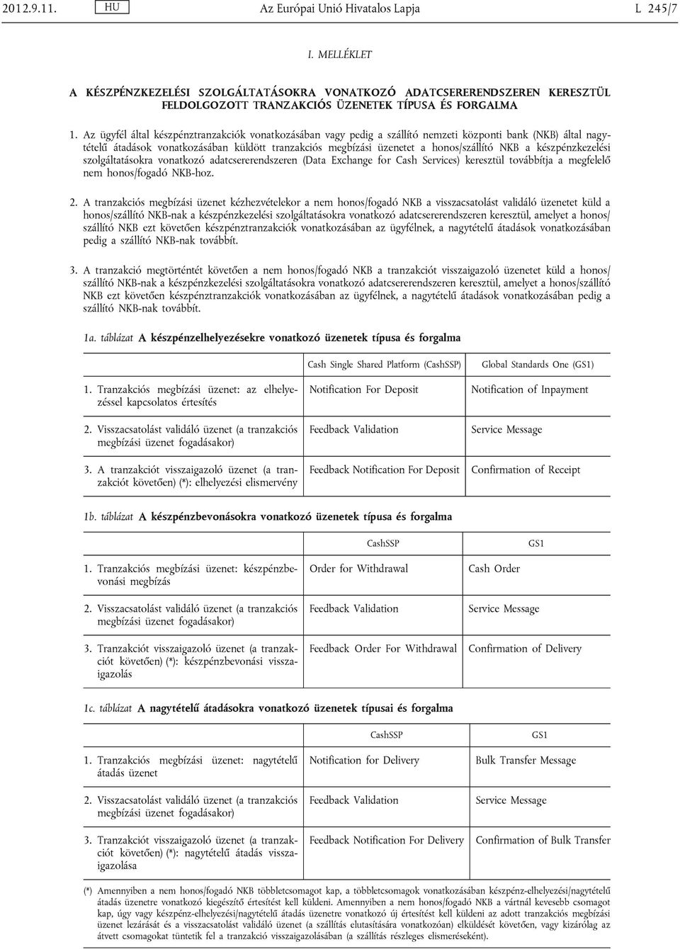 NKB a készpénzkezelési szolgáltatásokra vonatkozó adatcsererendszeren (Data Exchange for Cash Services) keresztül továbbítja a megfelelő nem honos/fogadó NKB-hoz. 2.