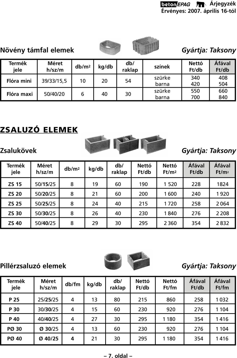 50/30/25 8 26 40 230 1 840 276 2 208 ZS 40 50/40/25 8 29 30 295 2 360 354 2 832 Pillérzsaluzó elemek Nettó Áfával fm jele h/sz/m raklap Ft/db Ft/fm Ft/db Ft/fm P 25 25/25/25 4 13 80