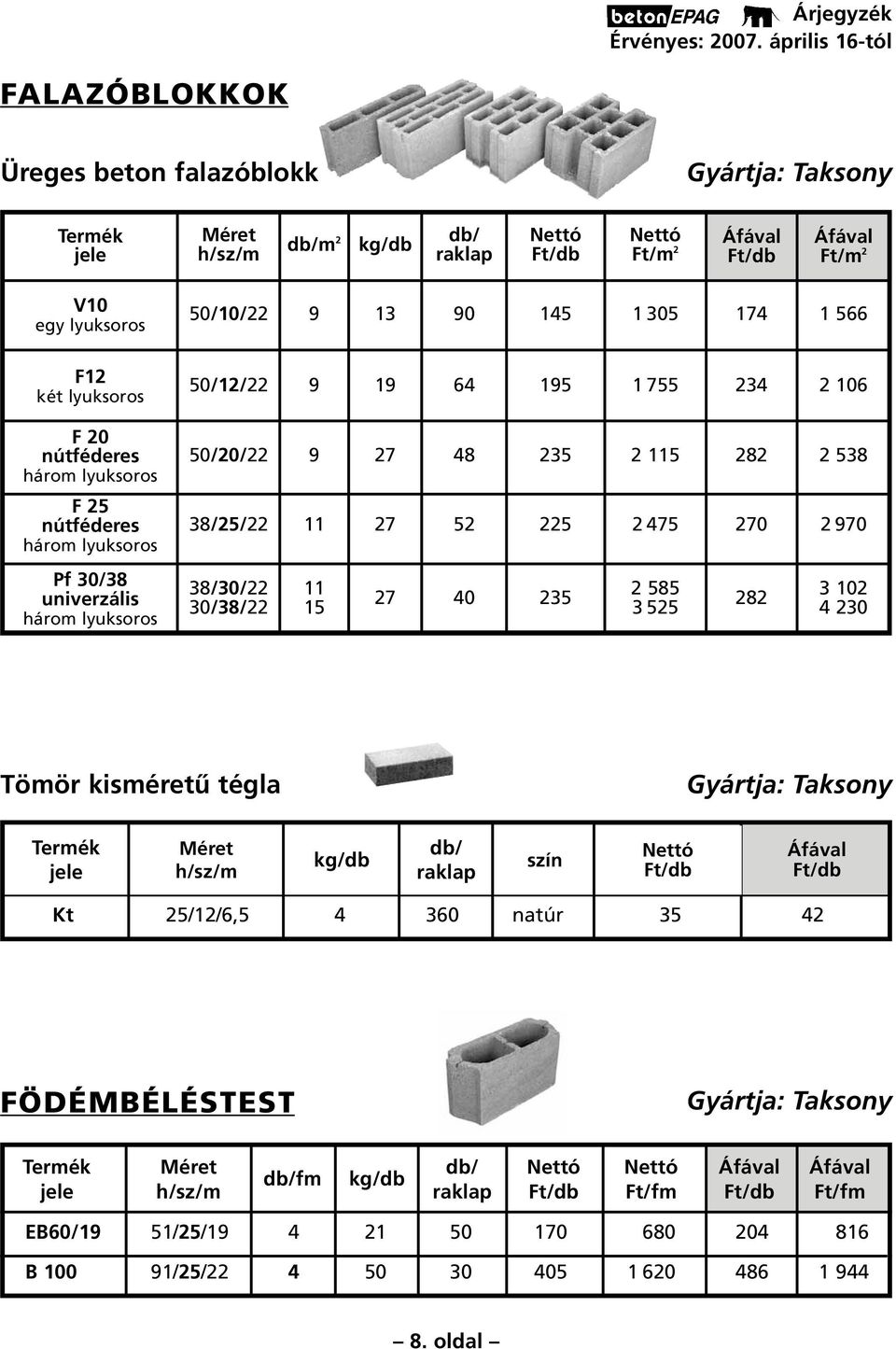 48 235 2 115 282 2 538 11 27 52 225 2 475 270 2 970 11 15 27 40 235 2 585 3 525 282 3 102 4 230 Tömör kisméretû tégla Termék jele Méret h/sz/m raklap szín Nettó Ft/db Áfával Ft/db Kt