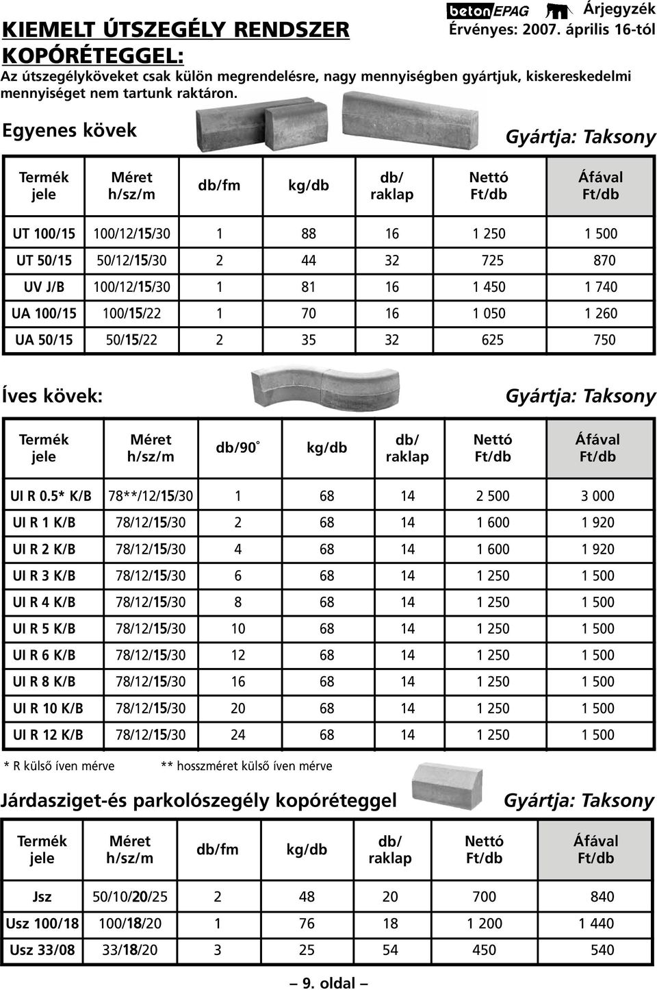 32 625 750 Íves kövek: 90 UI R 0.