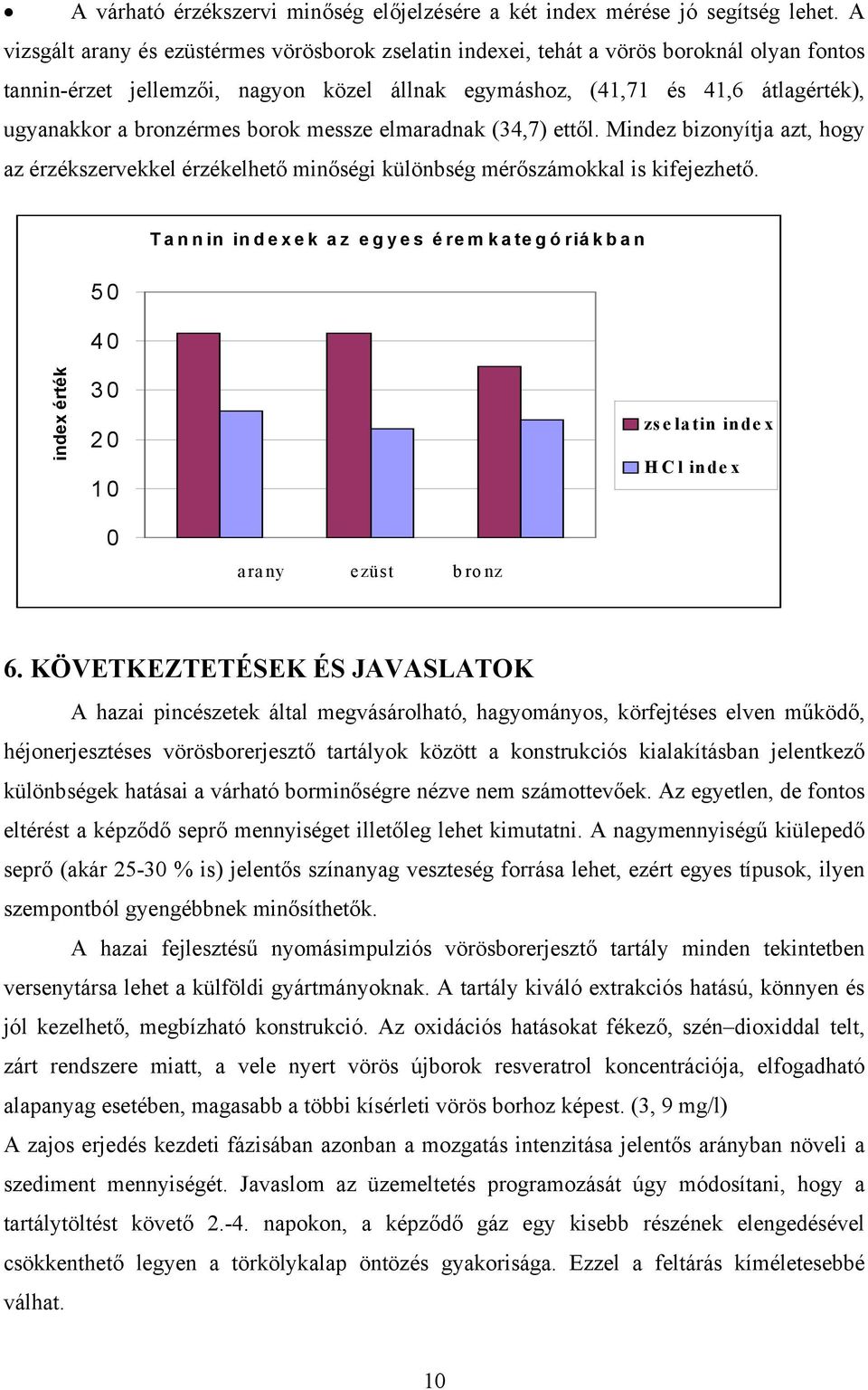 bronzérmes borok messze elmaradnak (34,7) ettől. Mindez bizonyítja azt, hogy az érzékszervekkel érzékelhető minőségi különbség mérőszámokkal is kifejezhető.