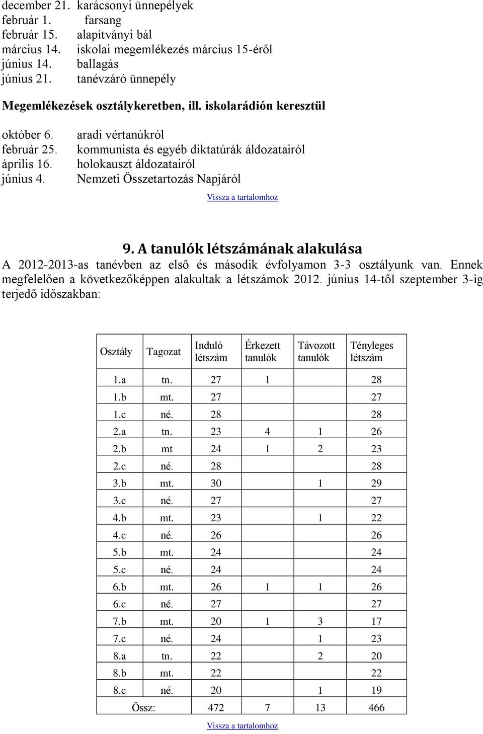 aradi vértanúkról kommunista és egyéb diktatúrák áldozatairól holokauszt áldozatairól Nemzeti Összetartozás Napjáról 9.