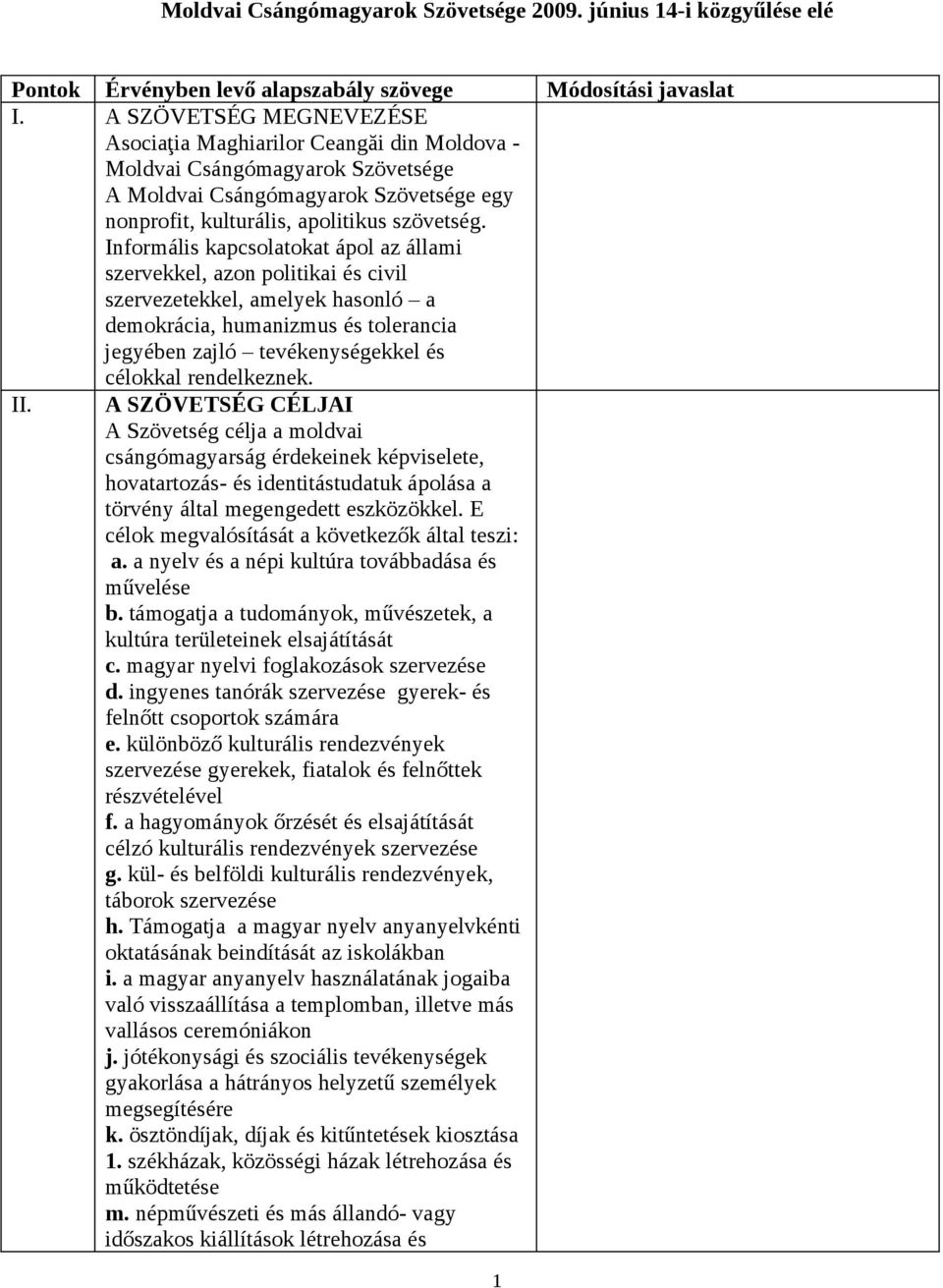 Informális kapcsolatokat ápol az állami szervekkel, azon politikai és civil szervezetekkel, amelyek hasonló a demokrácia, humanizmus és tolerancia jegyében zajló tevékenységekkel és célokkal
