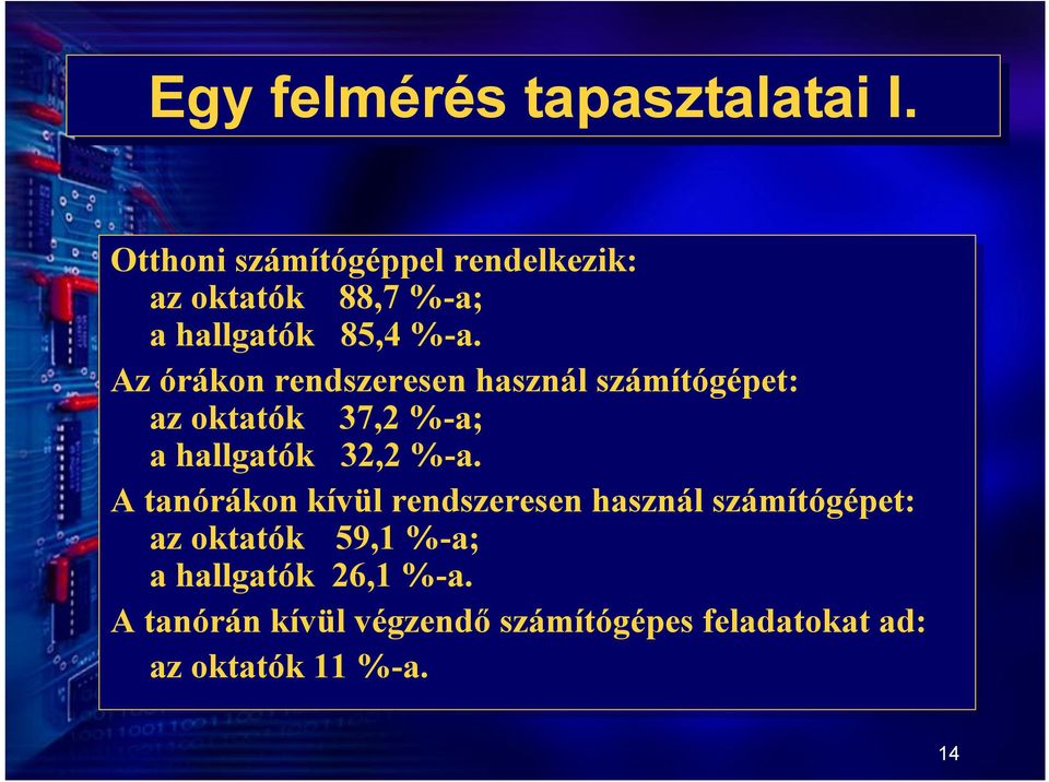 Az Az órákon rendszeresen használ számítógépet: az az oktatók 37,2 %-a; a hallgatók 32,2 %-a.