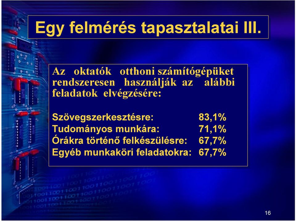 alábbi feladatok elvégzésére: Szövegszerkesztésre: 83,1%