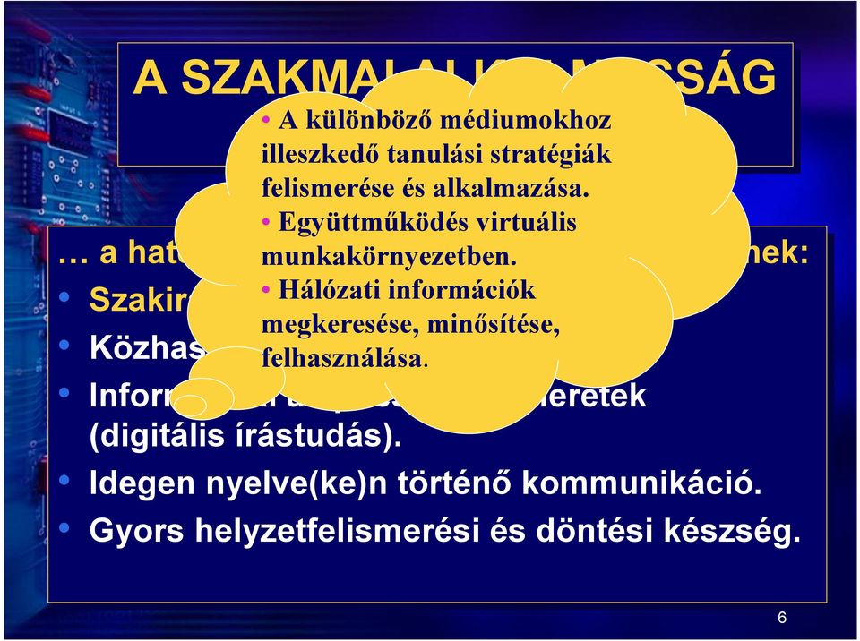 munkavégzés feltételei bővülnek: Szakirányú tudás Hálózati + információk megkeresése, minősítése, Közhasznú