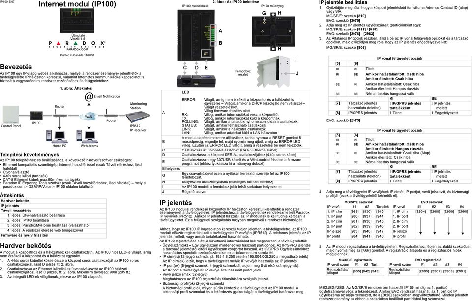 ábra: Áttekintés @ Email Notification Telepítési követelmények Az IP100 telepítéshez és beállításához, a következõ hardver/szoftver szükséges: Ethernet kompatibilis számítógép, internet hozzáféréssel