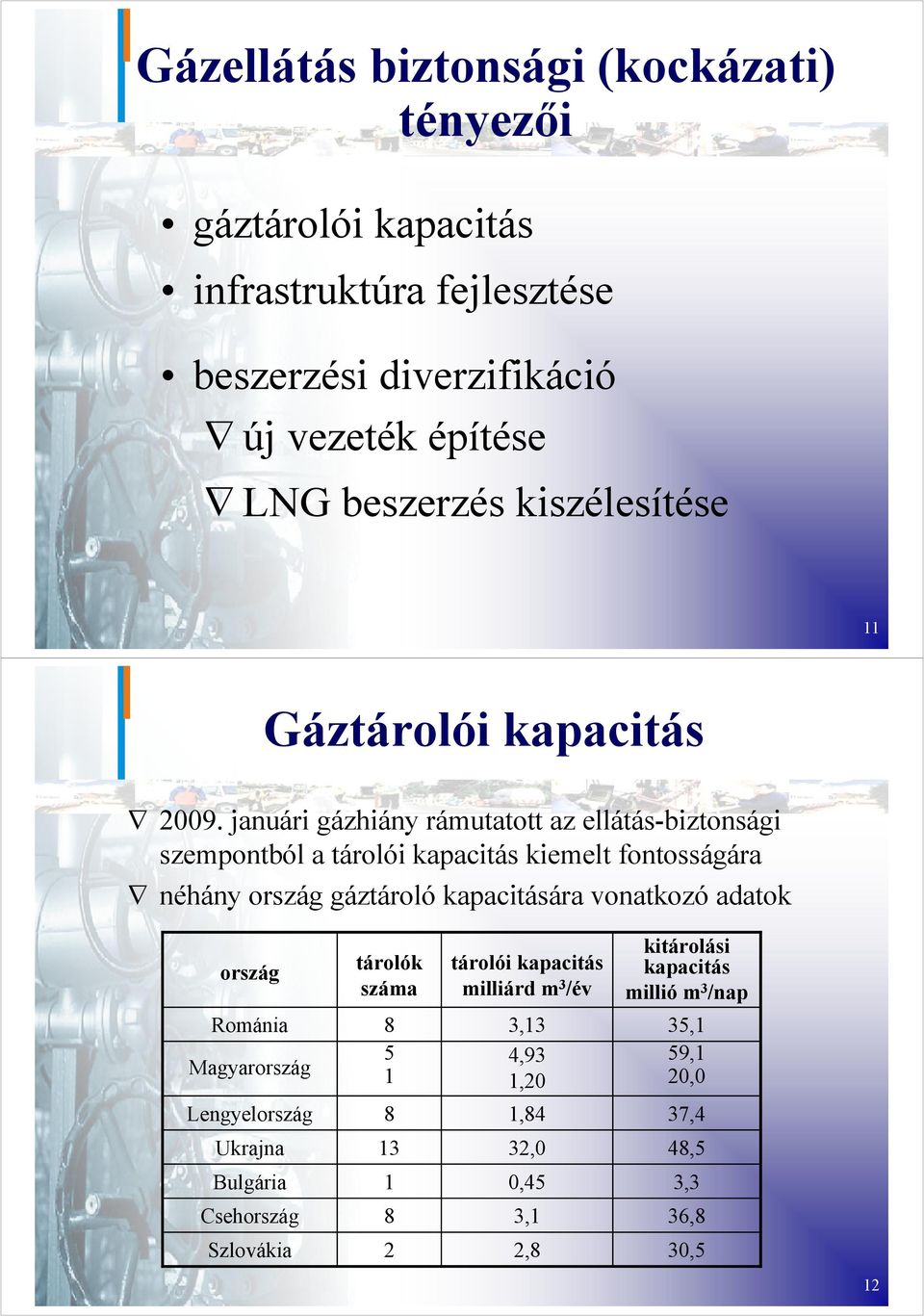 januári gázhiány rámutatott az ellátás-biztonsági szempontból a tárolói kapacitás kiemelt fontosságára néhány ország gáztároló kapacitására vonatkozó