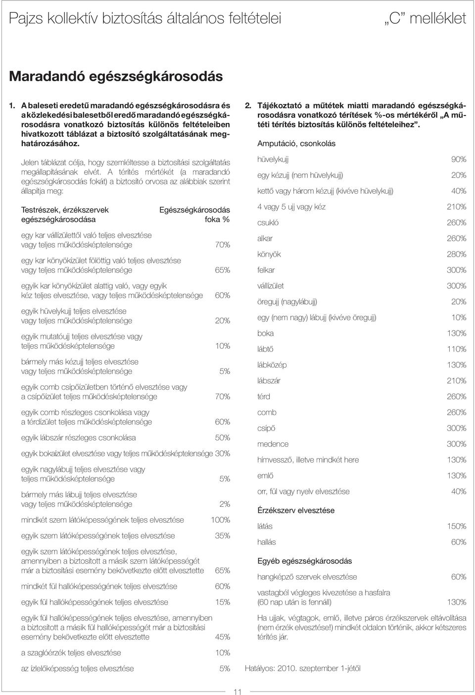 szolgáltatásának meghatározásához. Jelen táblázat célja, hogy szemléltesse a biztosítási szolgáltatás megállapításának elvét.