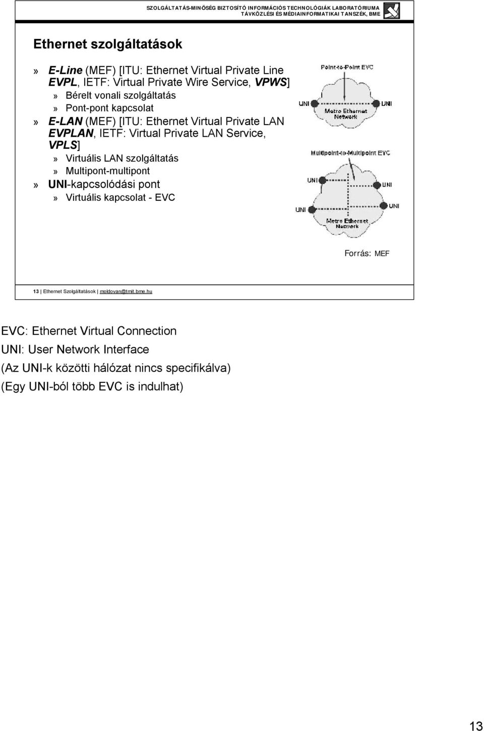 LAN szolgáltatás» Multipont-multipont» UNI-kapcsolódási pont» Virtuális kapcsolat - EVC Forrás: MEF 13 Ethernet Szolgáltatások moldovan@tmit.