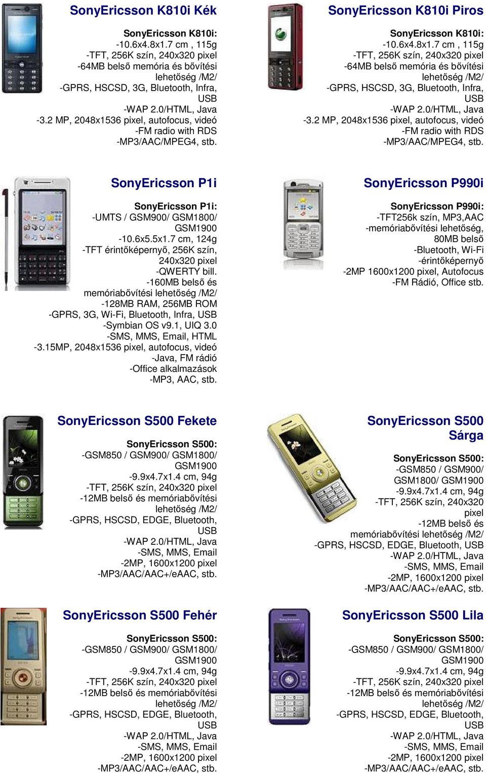 2 MP, 2048x1536, autofocus, videó -FM radio with RDS P1i P1i: -UMTS / GSM900/ GSM1800/ -10.6x5.5x1.7 cm, 124g -TFT érintőképernyő, 256K szín, 240x320 -QWERTY bill.