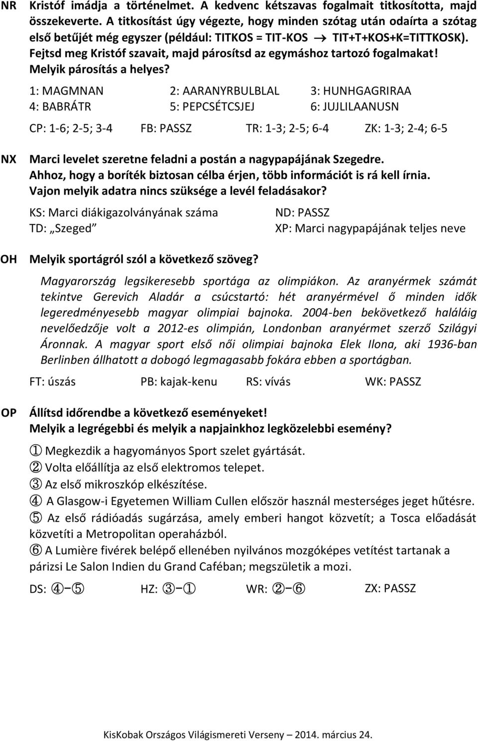 Fejtsd meg Kristóf szavait, majd párosítsd az egymáshoz tartozó fogalmakat! Melyik párosítás a helyes?