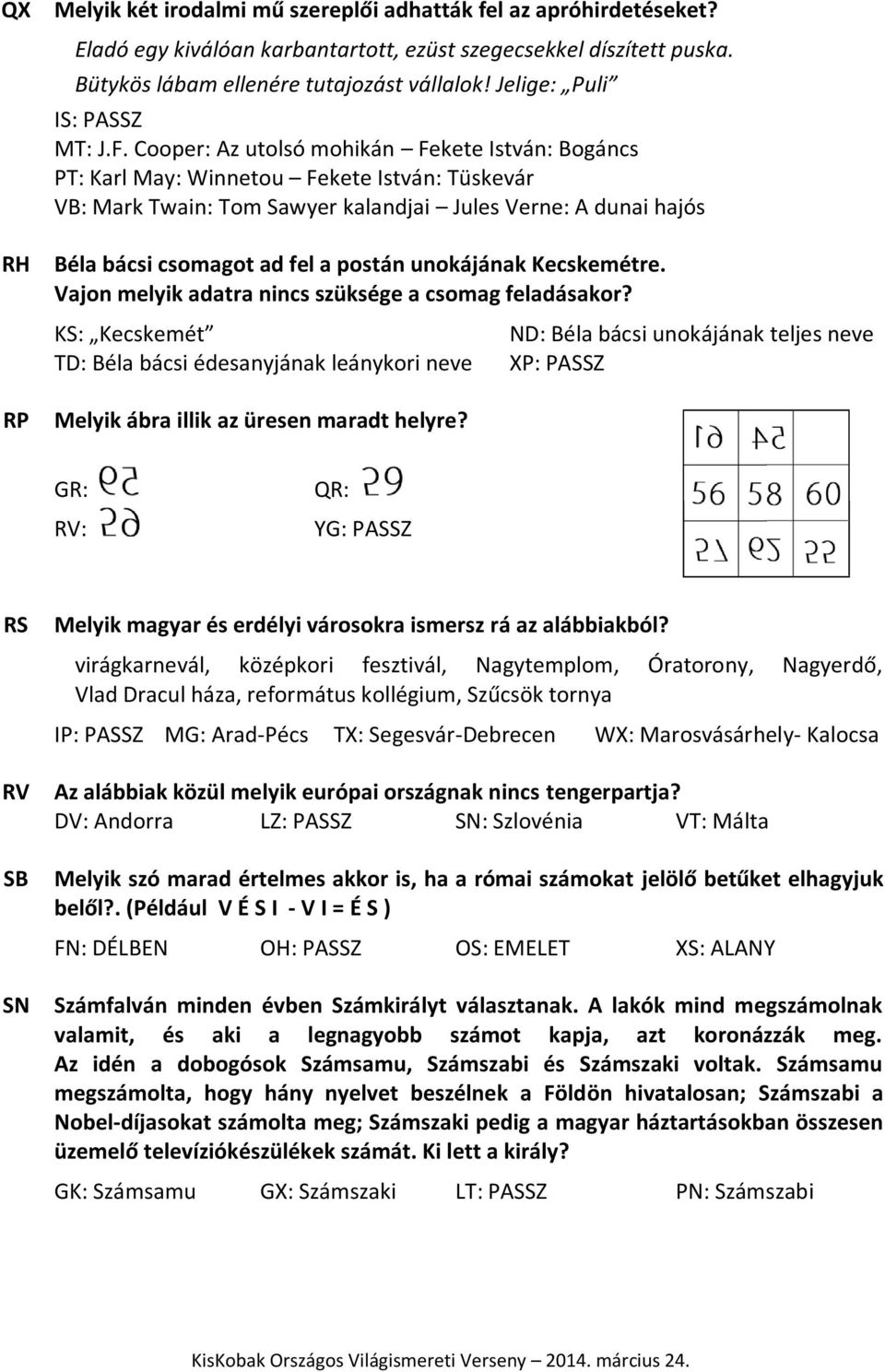 Cooper: Az utolsó mohikán Fekete István: Bogáncs PT: Karl May: Winnetou Fekete István: Tüskevár VB: Mark Twain: Tom Sawyer kalandjai Jules Verne: A dunai hajós Béla bácsi csomagot ad fel a postán