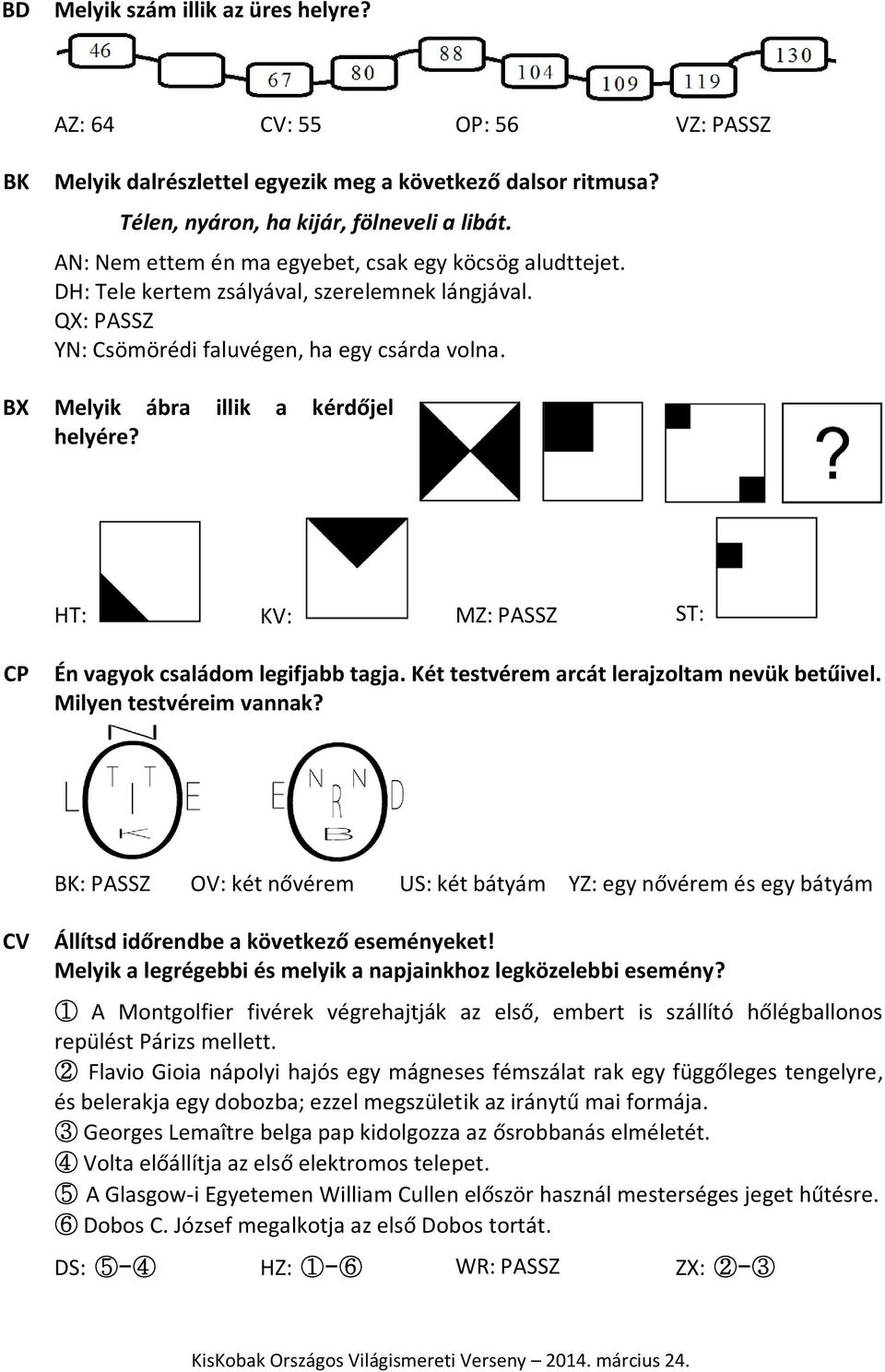 BX Melyik ábra illik a kérdőjel helyére? HT: KV: MZ: PASSZ ST: CP Én vagyok családom legifjabb tagja. Két testvérem arcát lerajzoltam nevük betűivel. Milyen testvéreim vannak?