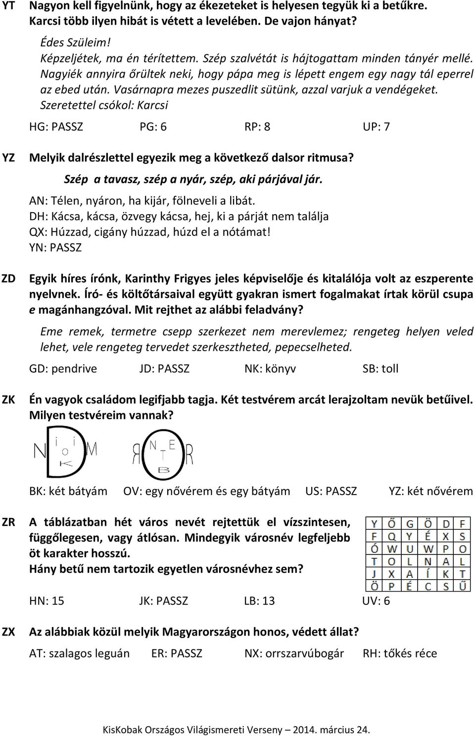 Vasárnapra mezes puszedlit sütünk, azzal varjuk a vendégeket. Szeretettel csókol: Karcsi HG: PASSZ YZ PG: 6 RP: 8 UP: 7 Melyik dalrészlettel egyezik meg a következő dalsor ritmusa?