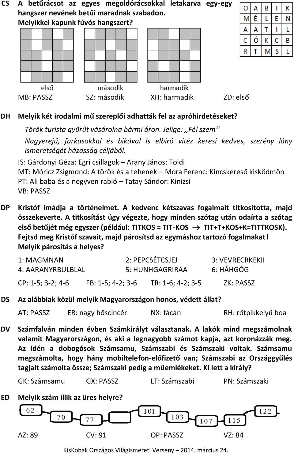 Jelige:,,Fél szem Nagyerejű, farkasokkal és bikával is elbíró vitéz keresi kedves, szerény lány ismeretségét házasság céljából.