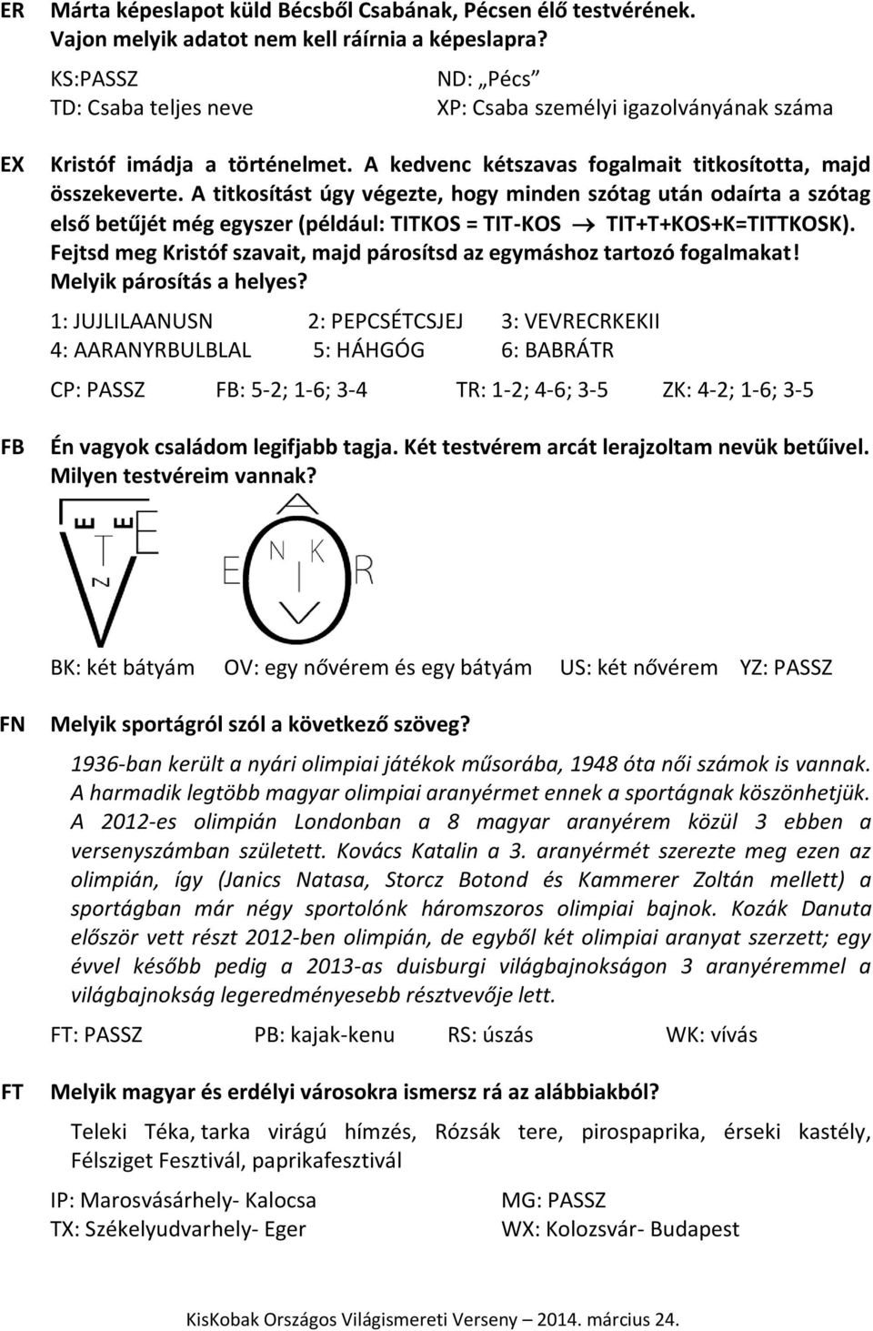 A titkosítást úgy végezte, hogy minden szótag után odaírta a szótag első betűjét még egyszer (például: TITKOS = TIT-KOS TIT+T+KOS+K=TITTKOSK).