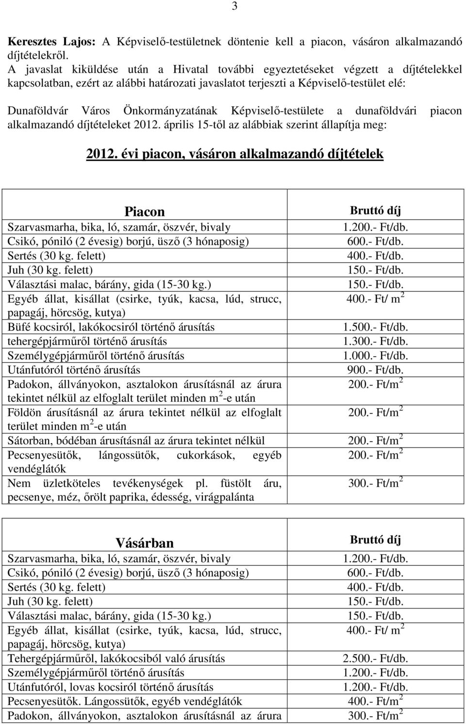 Önkormányzatának Képviselő-testülete a dunaföldvári piacon alkalmazandó díjtételeket 2012. április 15-től az alábbiak szerint állapítja meg: 2012.