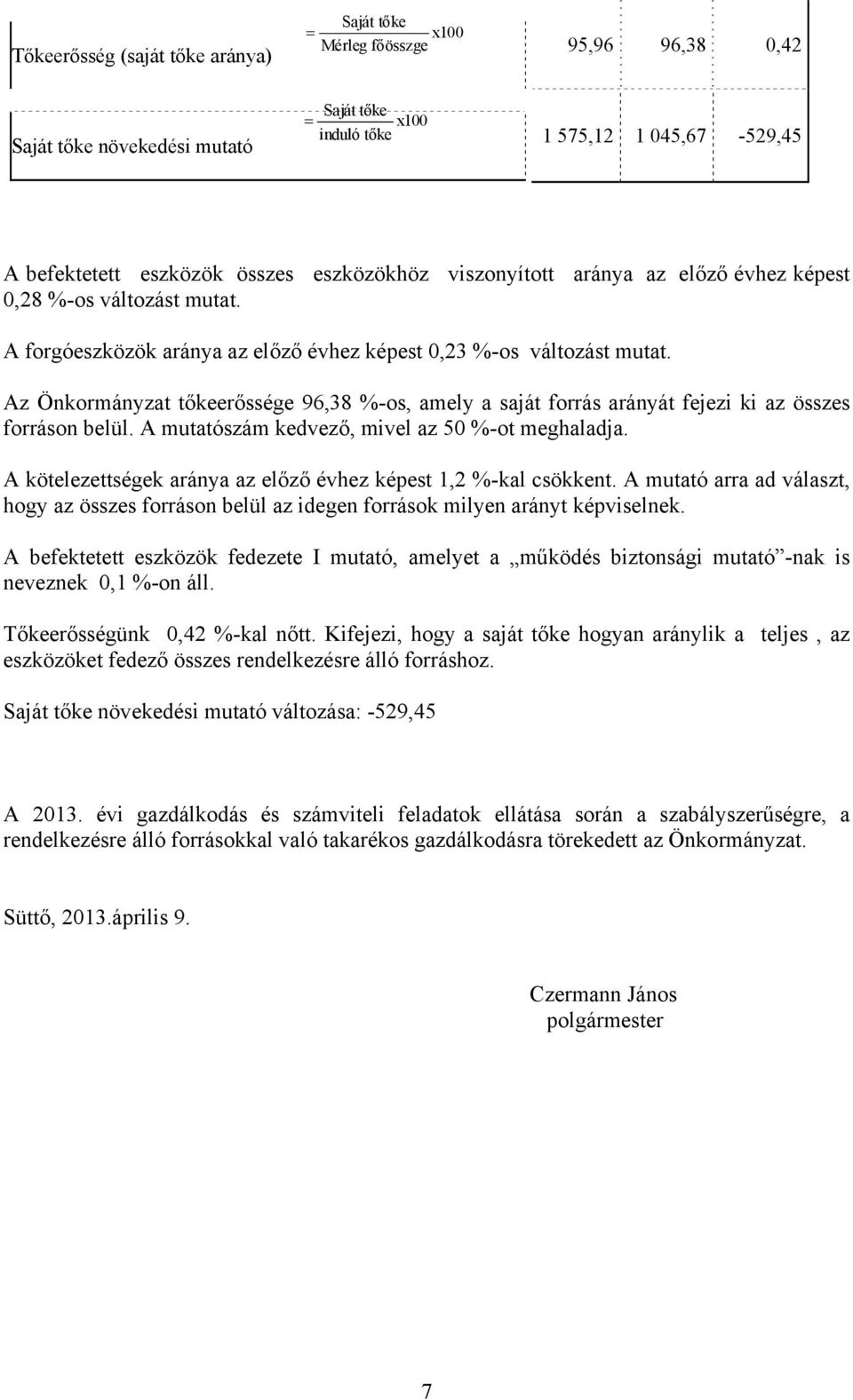 Az Önkormányzat tőkeerőssége 96,38 %-os, amely a saját forrás arányát fejezi ki az összes forráson belül. A mutatószám kedvező, mivel az 50 %-ot meghaladja.