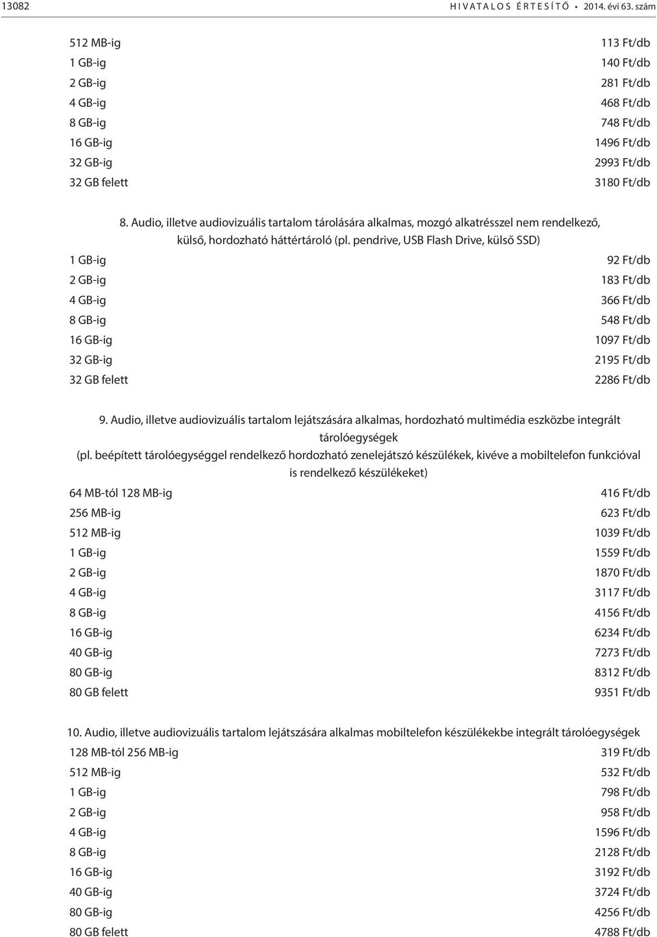 Audio, illetve audiovizuális tartalom tárolására alkalmas, mozgó alkatrésszel nem rendelkező, külső, hordozható háttértároló (pl.