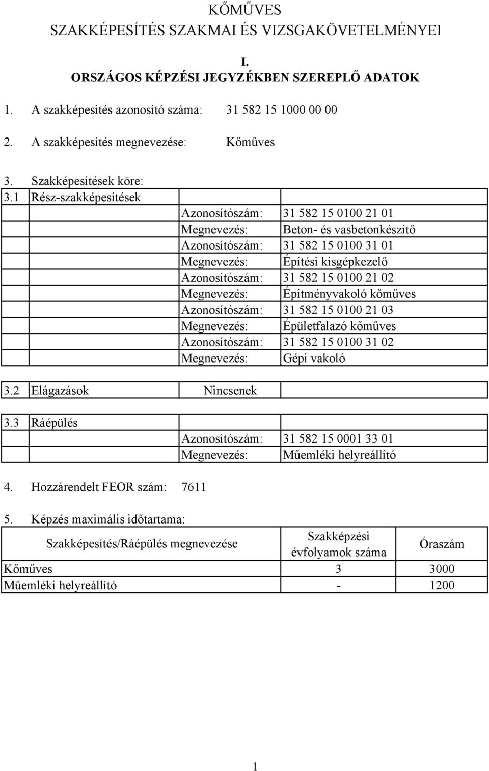 Hozzárendelt FEOR szám: Azonosítószám: 31 582 15 0100 21 01 Megnevezés: eton- és vasbetonkészítő Azonosítószám: 31 582 15 0100 31 01 Megnevezés: Építési kisgépkezelő Azonosítószám: 31 582 15 0100 21
