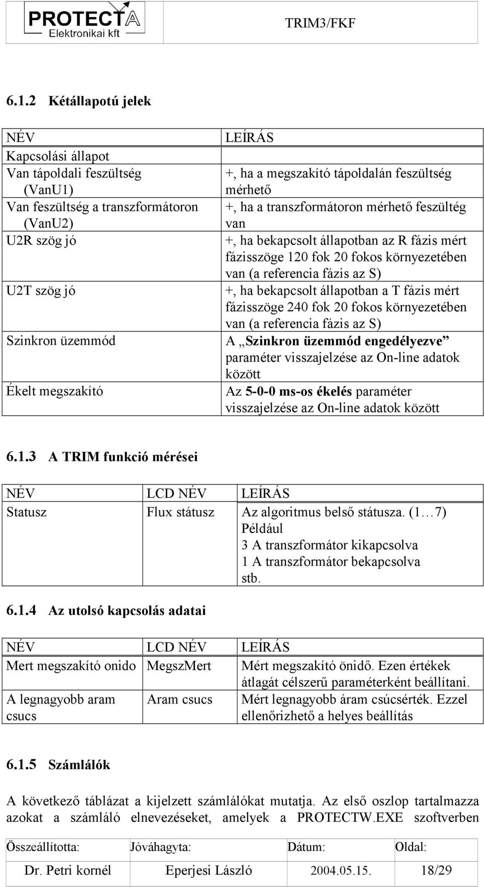 az S) +, ha bekapcsolt állapotban a T fázis mért fázisszöge 240 fok 20 fokos környezetében van (a referencia fázis az S) A Szinkron üzemmód engedélyezve paraméter visszajelzése az On-line adatok