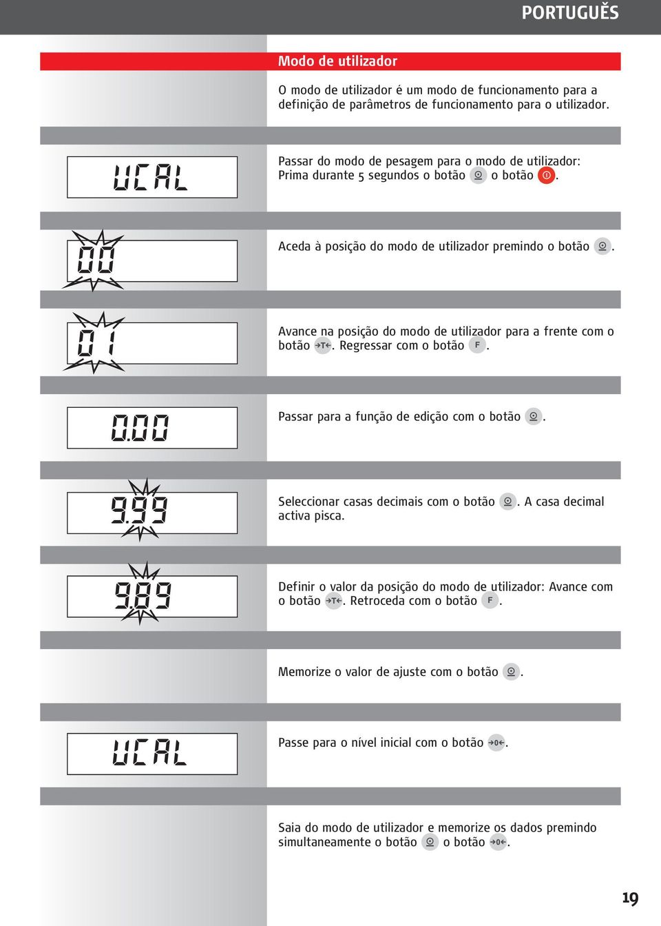 Avance na posição do modo de utilizador para a frente com o botão. Regressar com o botão. Passar para a função de edição com o botão. Seleccionar casas decimais com o botão activa pisca.