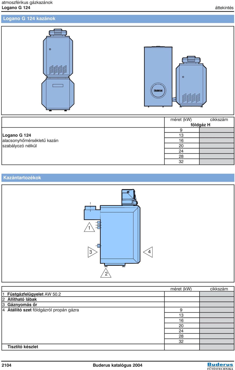 Kazántartozékok 1 3 4 2 méret (kw) 1 Füstgázfelügyelet AW 50.