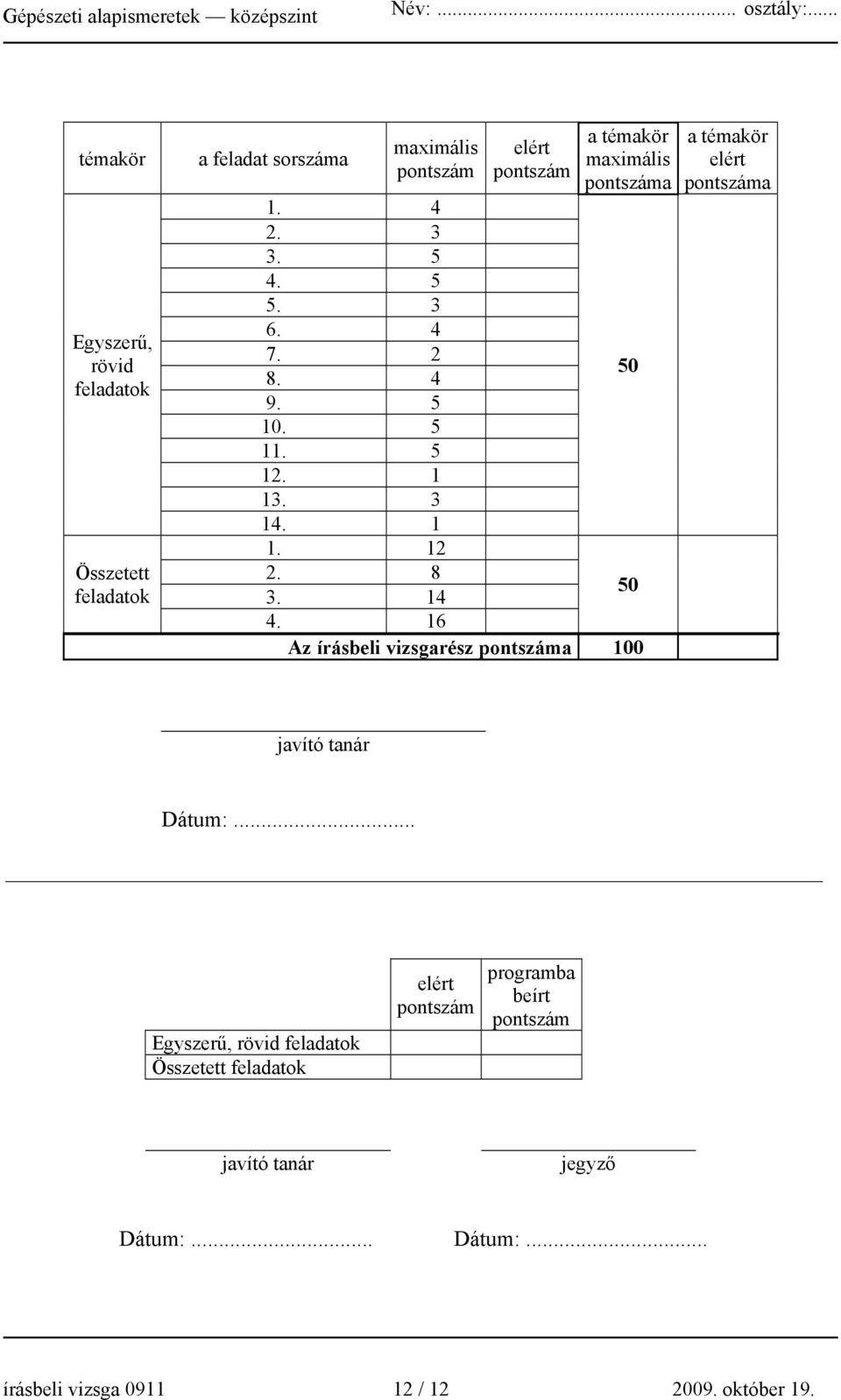 16 Az írásbeli vizsgarész pontszáma 100 a témakör elért pontszáma javító tanár Dátum:.