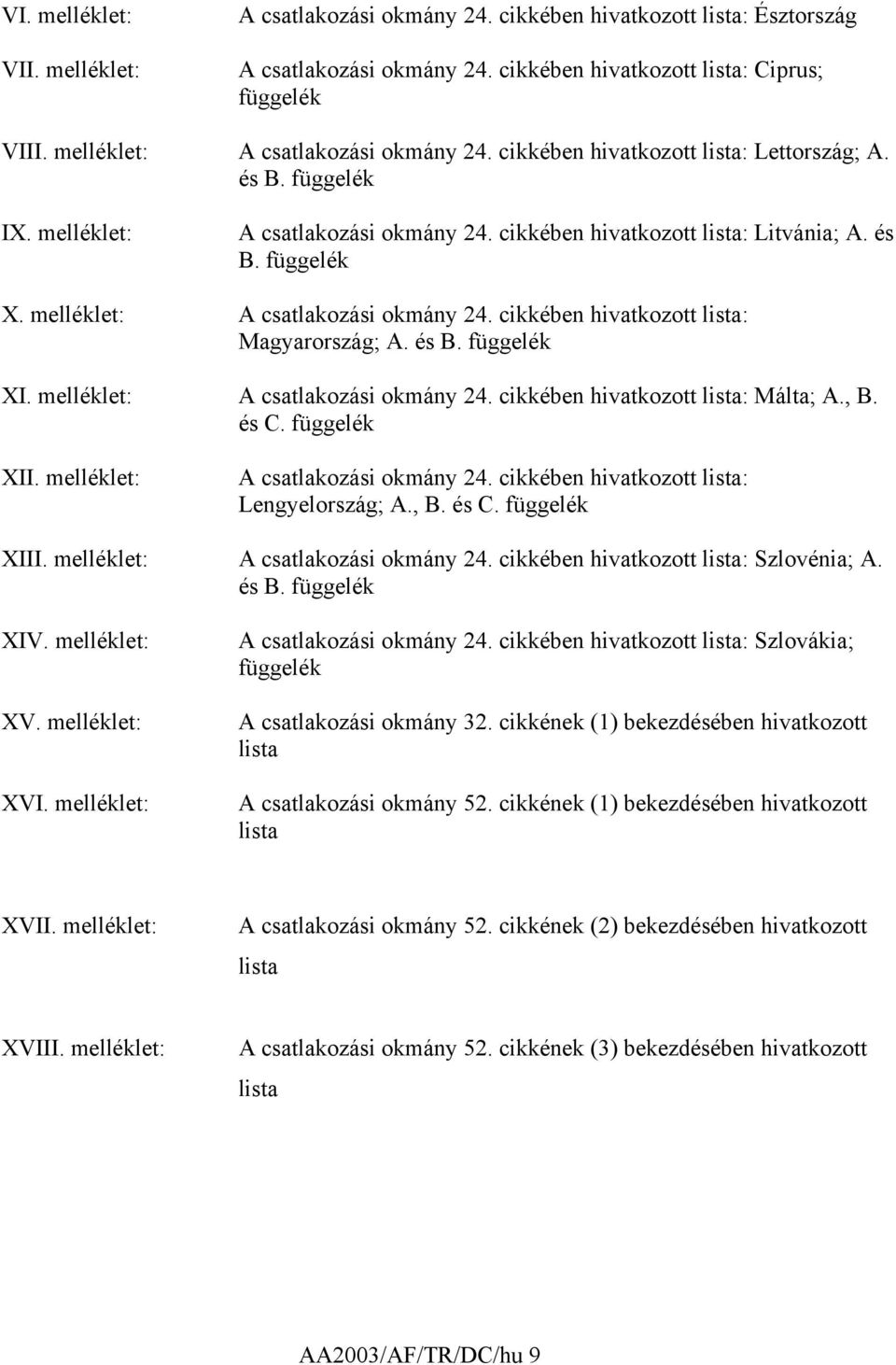 melléklet: A csatlakozási okmány 24. cikkében hivatkozott lista: Magyarország; A. és B. függelék XI. melléklet: A csatlakozási okmány 24. cikkében hivatkozott lista: Málta; A., B. és C. függelék XII.
