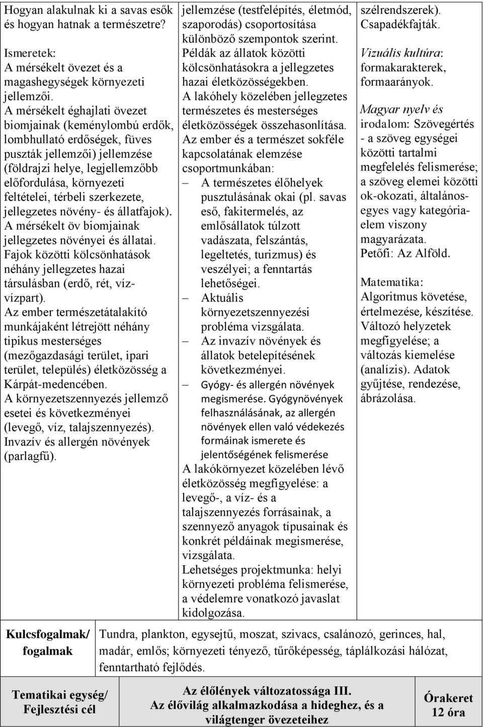 szerkezete, jellegzetes növény- és állatfajok). A mérsékelt öv biomjainak jellegzetes növényei és állatai. Fajok közötti kölcsönhatások néhány jellegzetes hazai társulásban (erdő, rét, vízvízpart).